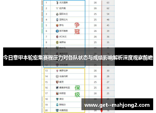 今日意甲本轮密集赛程压力对各队状态与成绩影响解析深度观察前瞻