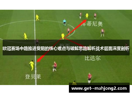 欧冠赛场中路推进受阻的核心难点与破解思路解析战术层面深度剖析