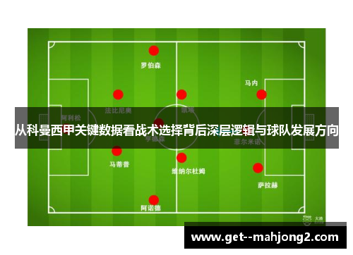 从科曼西甲关键数据看战术选择背后深层逻辑与球队发展方向